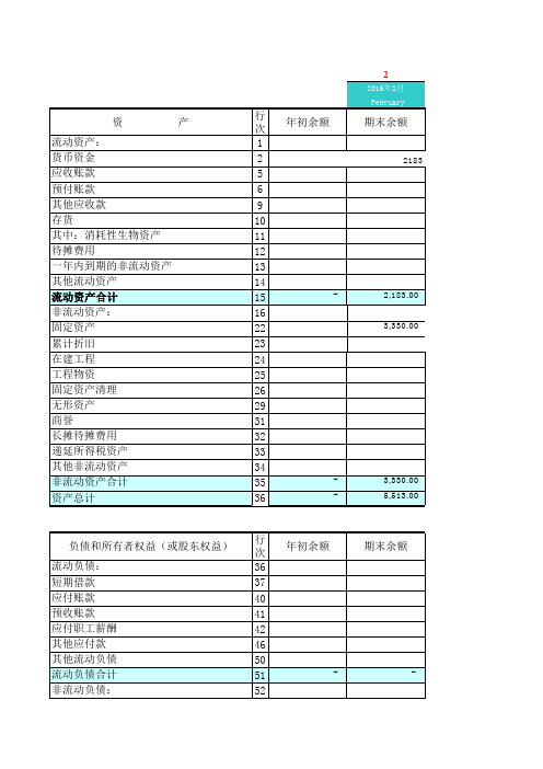 新企业会计准则下整套财务报表格式