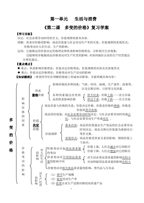 多变的价格  复习学案