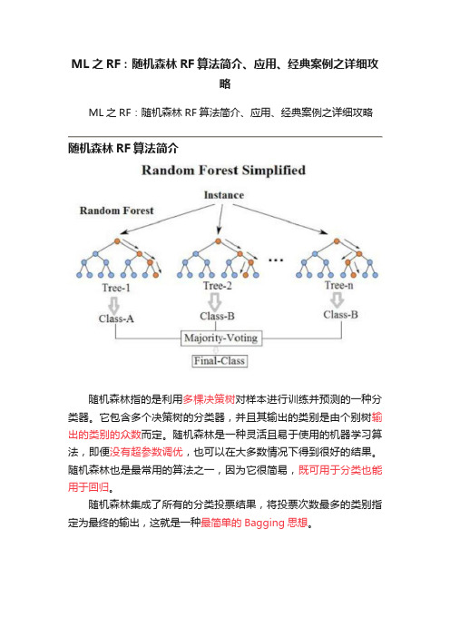 ML之RF：随机森林RF算法简介、应用、经典案例之详细攻略