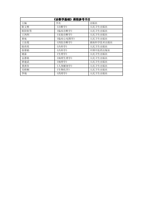 诊断学基础课程参考书目