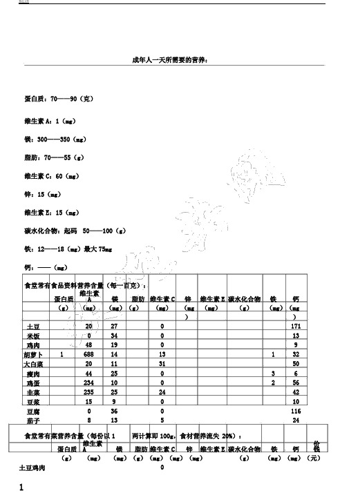 成年人一天所需要营养