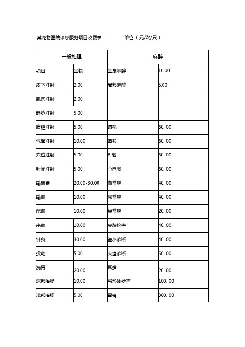 宠物医院诊疗服务项目收费表