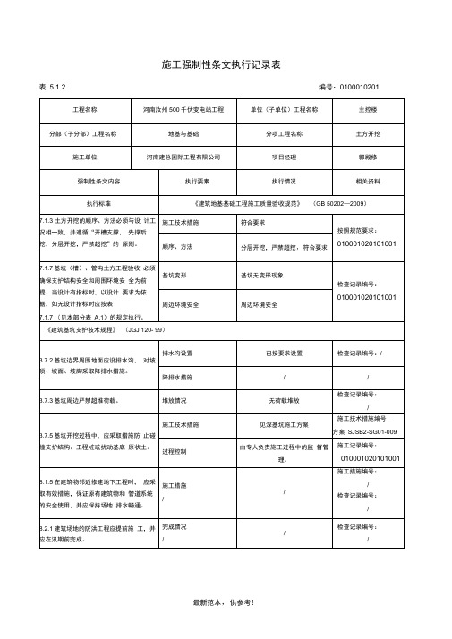 土方开挖施工强制性条文执行记录