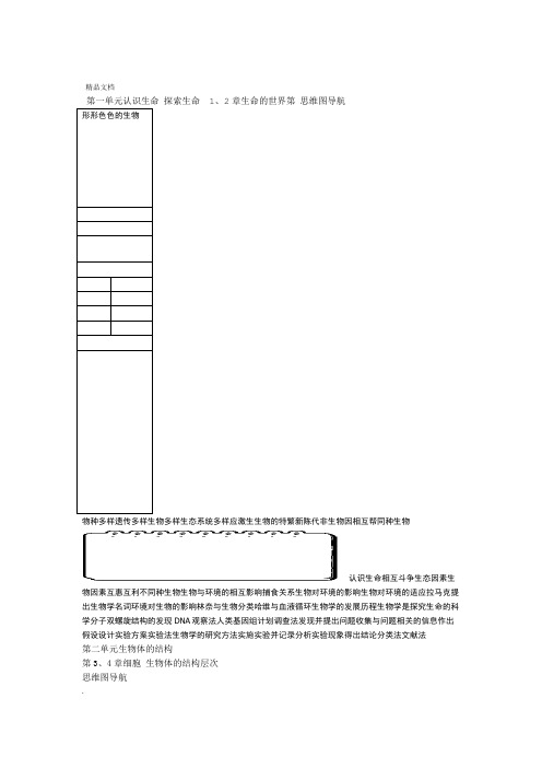 七年级生物学上下册思维导图和知识点模板