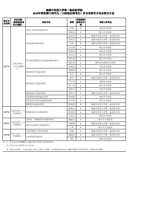 福建中医药大学第一临床医学院