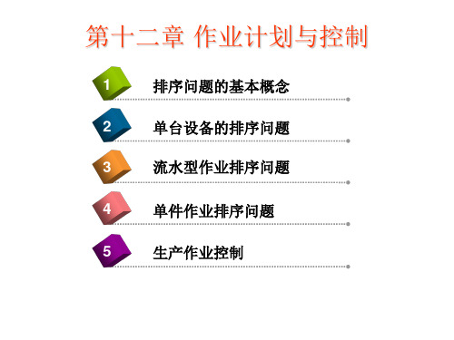 也谈不上流水型或单件作业.B——目标函数例5个工件经过4台设备