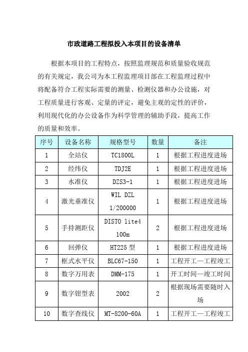 市政道路工程拟投入本项目的设备清单