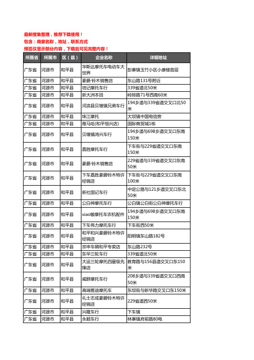 新版广东省河源市和平县摩托车企业公司商家户名录单联系方式地址大全45家