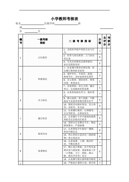 小学教师考核表