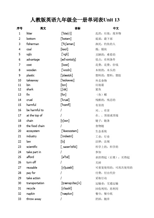 人教版英语九年级全一册单词表 Unit 13