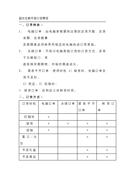 超市生鲜手册订货要项