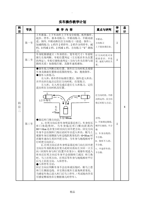 教练员岗前培训计划