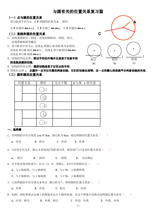 与圆有关的位置关系复习篇