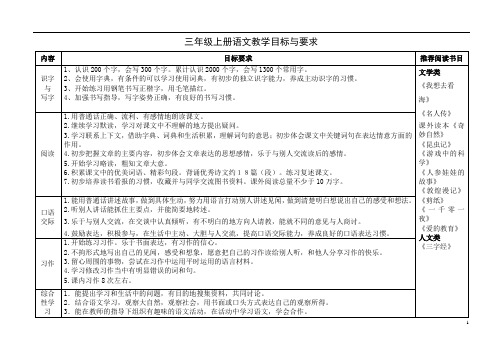 三上语文主题学习全册体例样稿