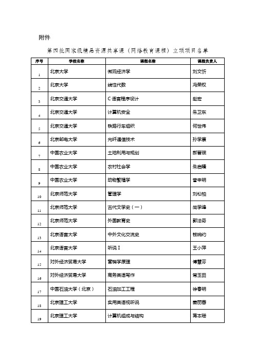 第四批国家级精品资源共享课(网络教育课程)