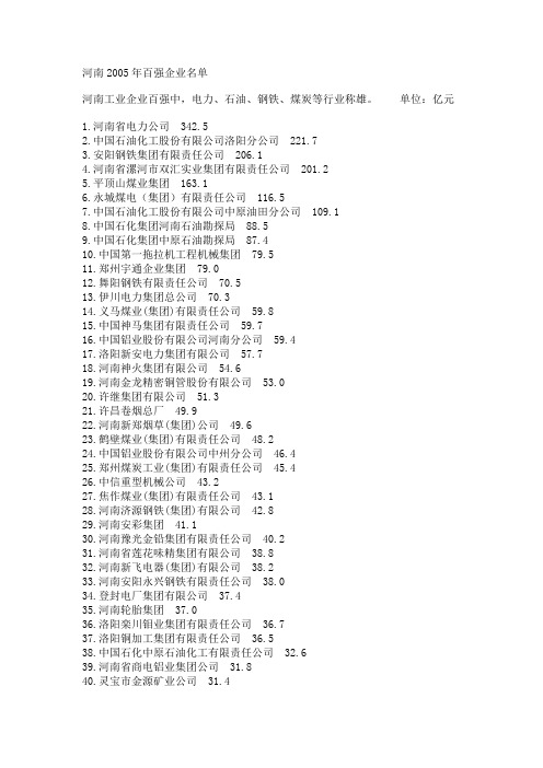 河南2005年百强企业名单