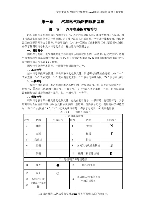 汽车电路图常用符号