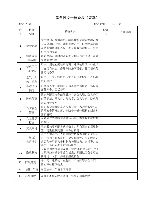 4、季节性安全检查记录表