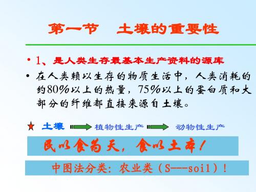 土壤肥料学绪论部分