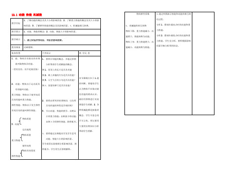 中学九年级物理上册 12.1 动能 势能 机械能教案1 苏科版 教案