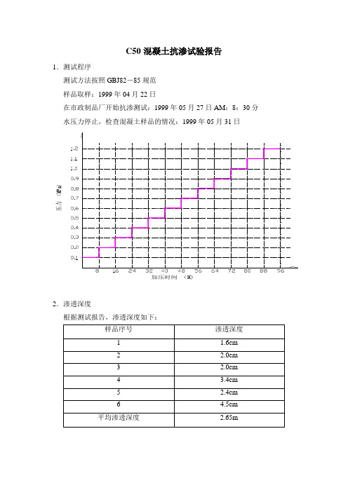 C50抗渗试验报告