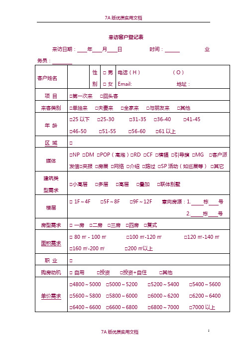 【7A版】房地产销售工作常用表格汇编