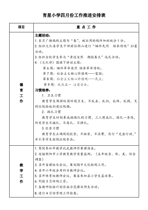 育星小学四月份工作推进安排表