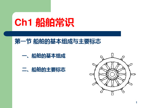 载重线标志