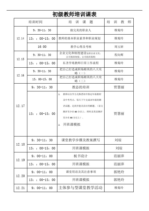 教师培训课表