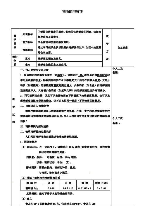 九年级化学6.3物质的溶解性教案2新版