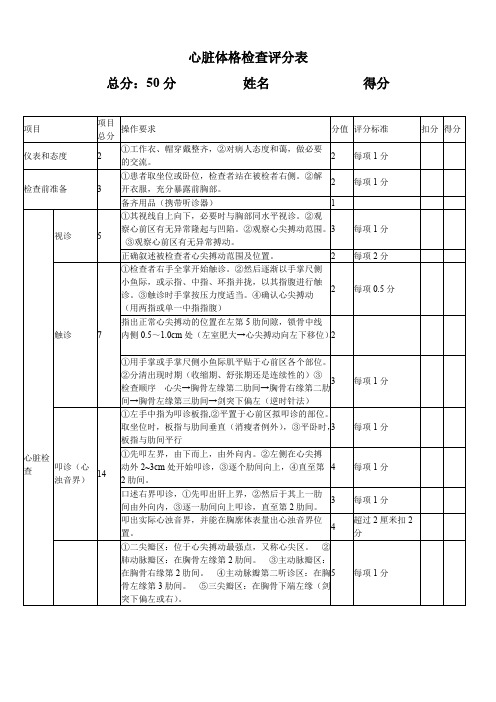 (完整版)心脏体格检查评分表(考试用)