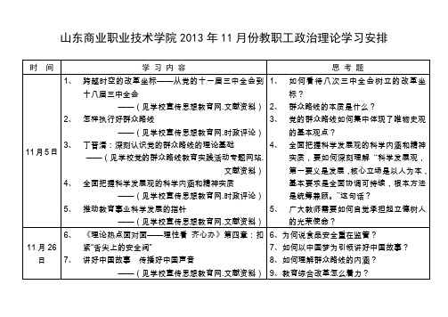 山东商业职业技术学院2013年11月份教职工政治理论学习安排