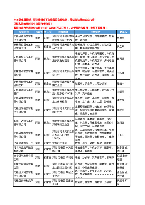 2020新版河北省石家庄沙发革工商企业公司名录名单黄页大全104家