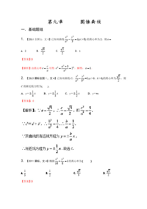 备战2017高考十年高考文数分项版(新课标1专版)专题09 圆锥曲线(解析版) Word版含解析