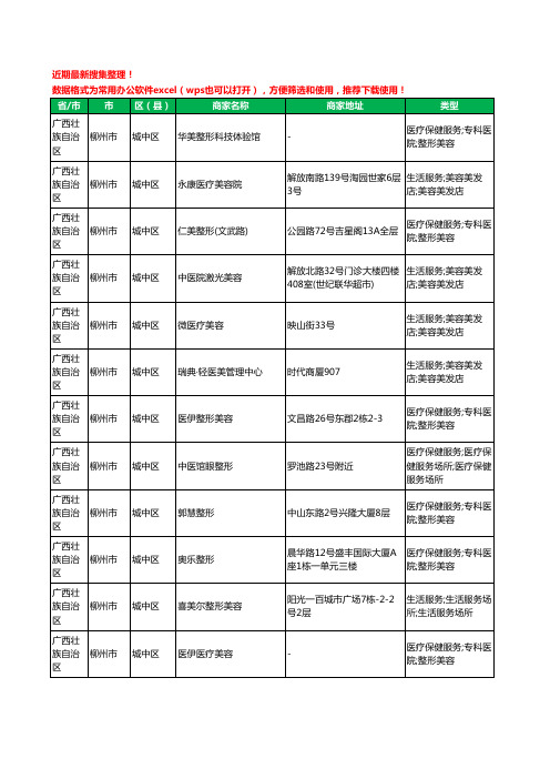 2020新版广西壮族自治区柳州市整形工商企业公司商家名录名单黄页联系方式大全31家