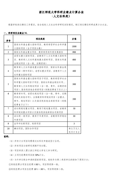 浙江师范大学科研业绩点计算办法3