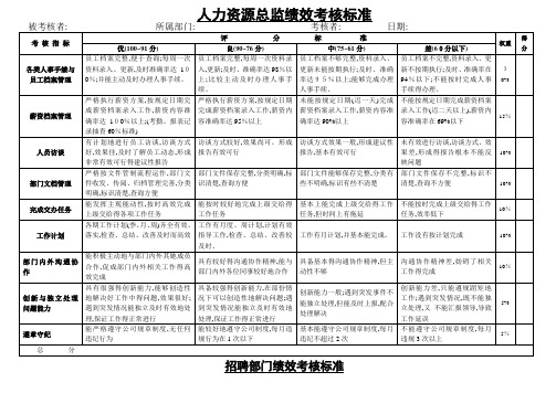 人力资源总监绩效考核标准