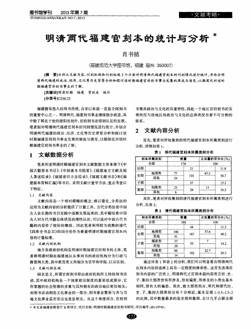 明清两代福建官刻本的统计与分析