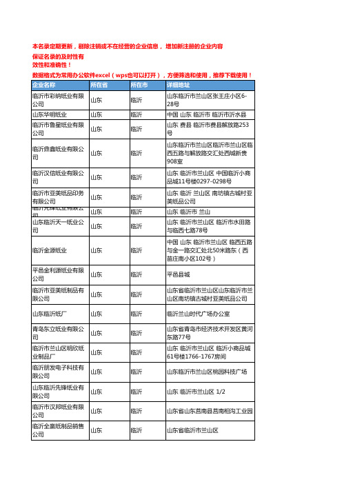 2020新版山东临沂办公纸张企业公司名录名单黄页联系方式大全63家