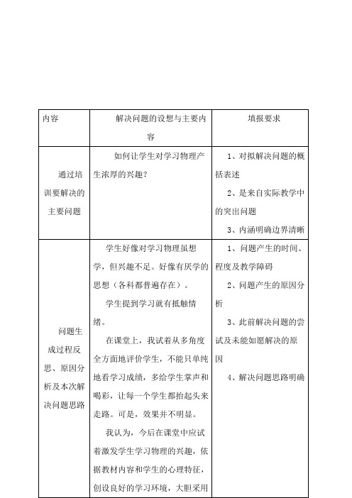 2012国培第一次作业提交