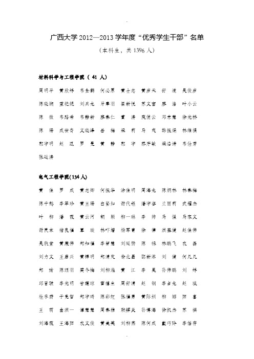 优秀学生干部-广西大学文件管理系统