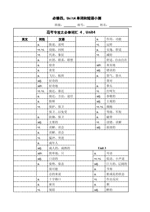 必修四Unit4单词和短语小测