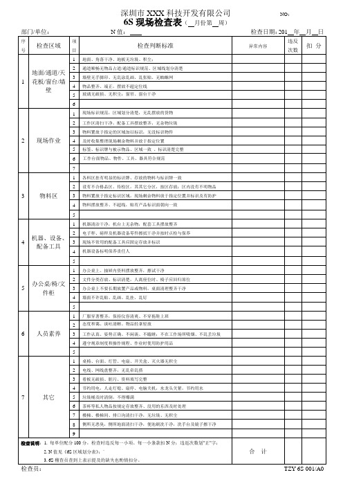 6S检查表及6S检查通结果告表