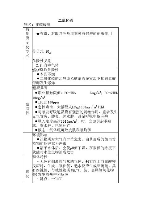 二氧化硫MSDS