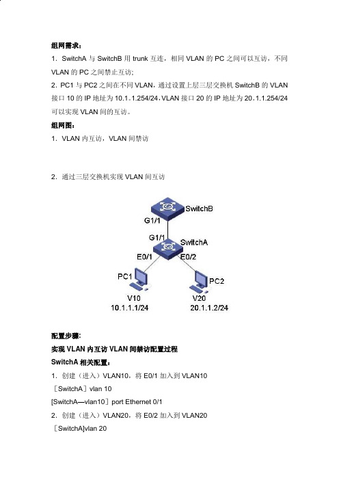 H3C交换机Trunk端口配置