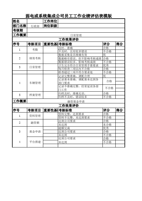 弱电或系统集成公司员工工作业绩评估表模版