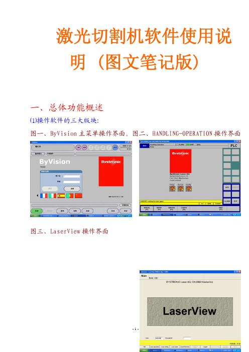 激光切割机图示说明(再版)