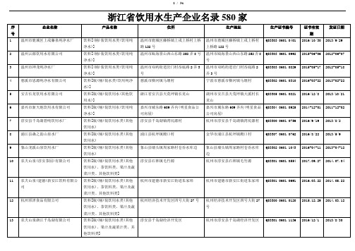 浙江省饮用水生产企业名录580家