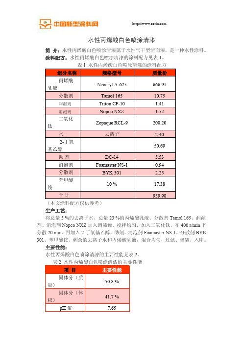 水性丙烯酸白色喷涂清漆