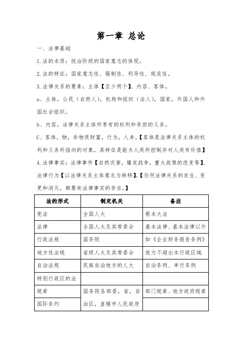 初级会计职称《经济法基础》主要知识点   第一章 总论